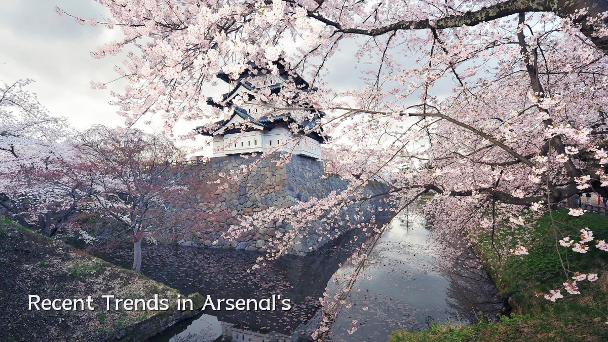Recent Trends in Arsenal's