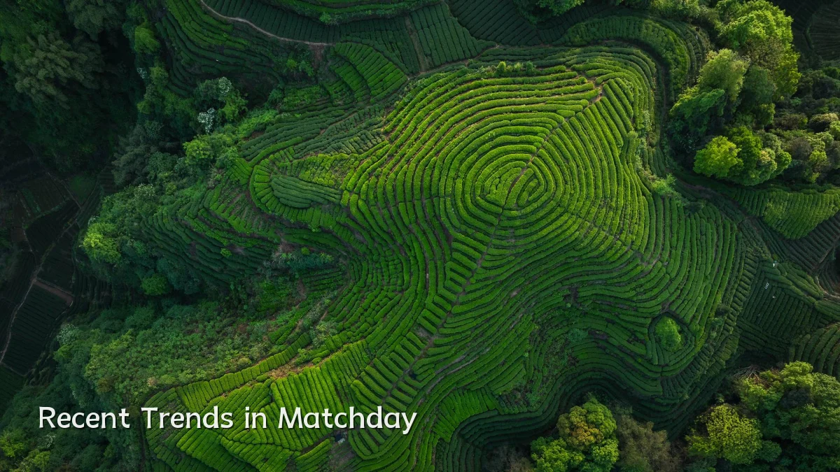 Recent Trends in Matchday
